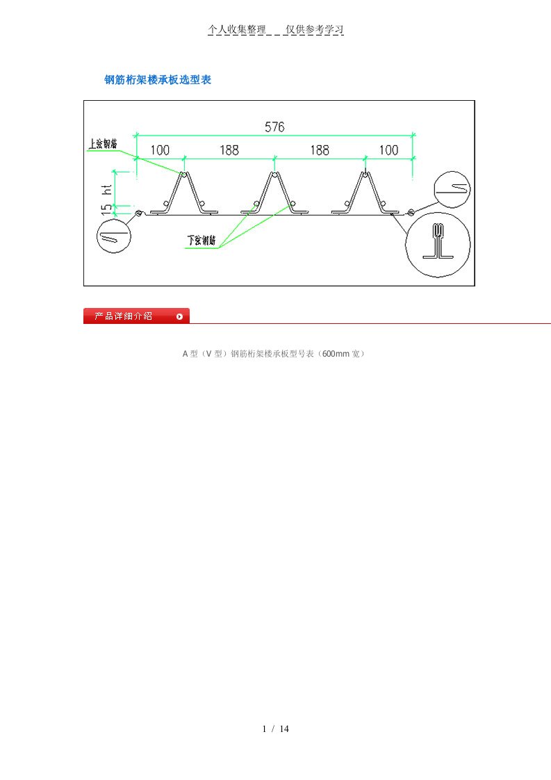 钢筋桁架楼承板选型表（明细）