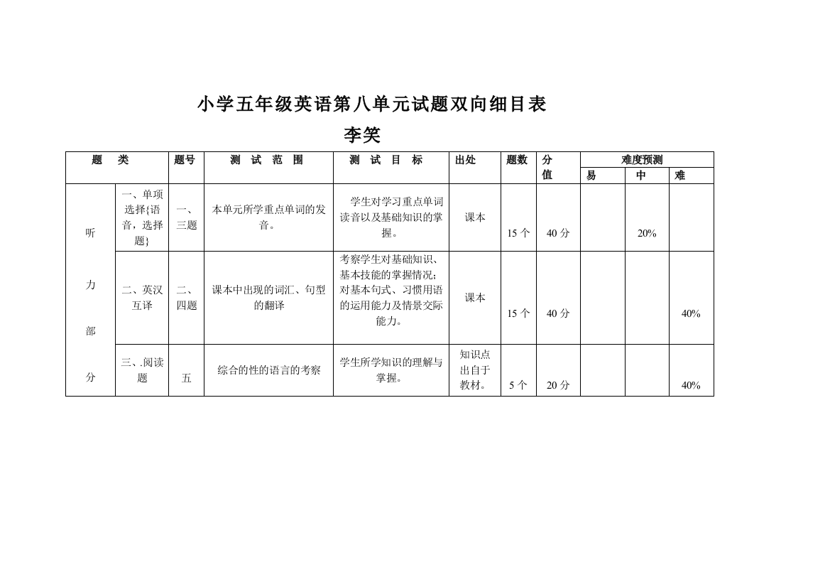 小学五年级英语第八单元试题双向细目表