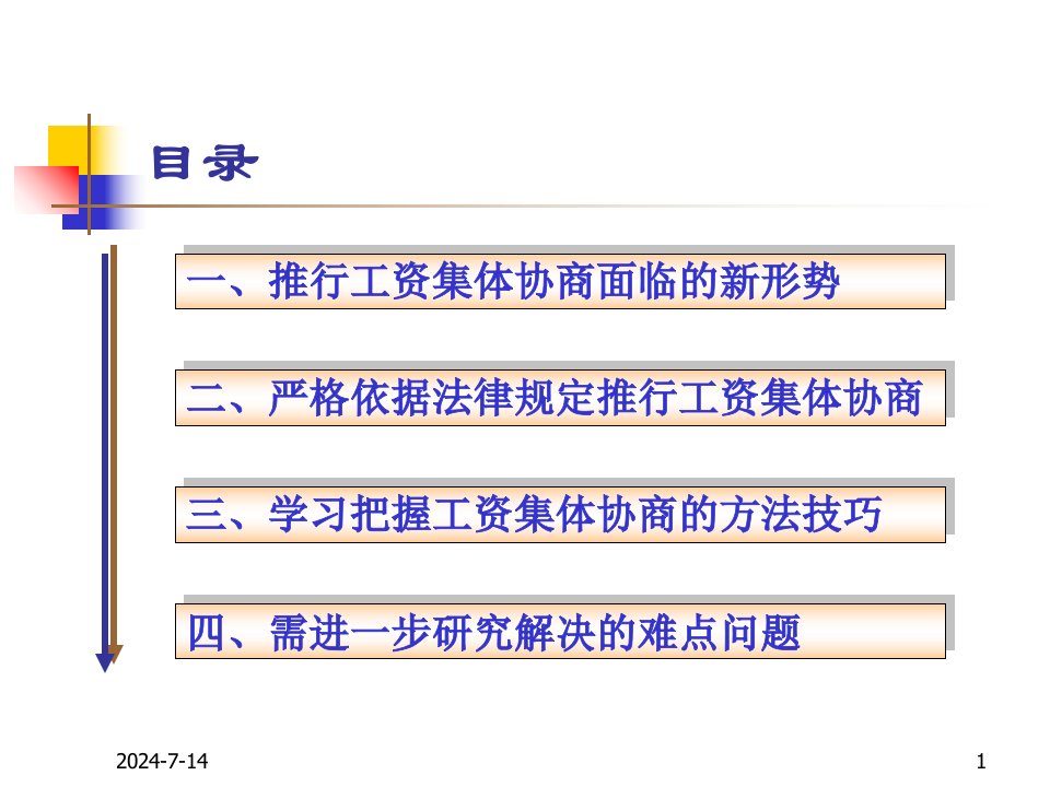 劳动工资研究所