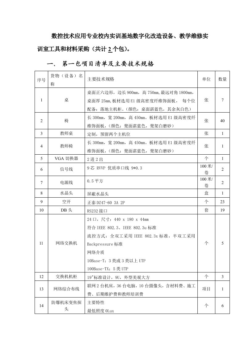 数控技术应用专业校内实训基地数字化改造设备教学维修实