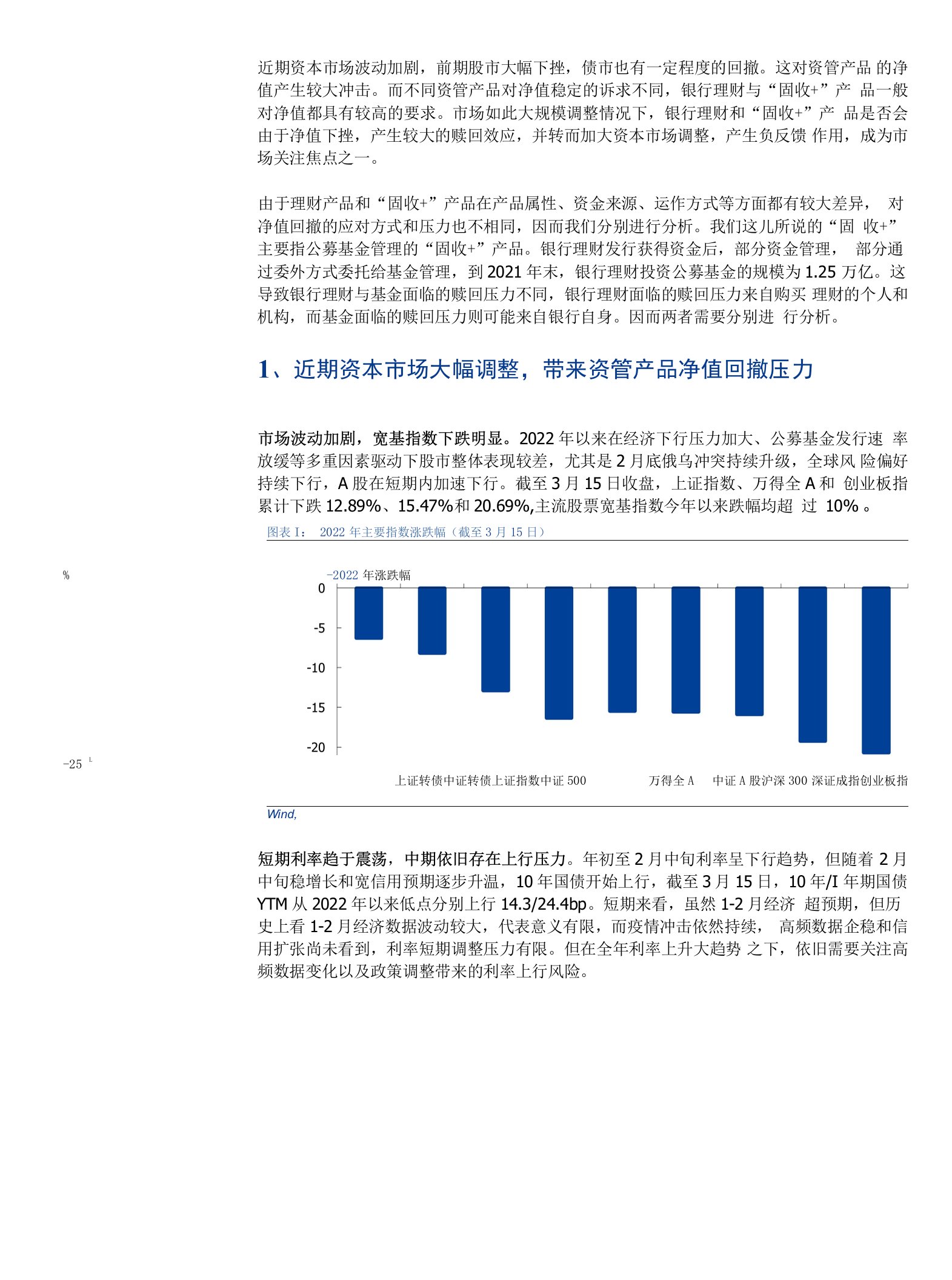 银行理财与“固收+”产品赎回压力如何