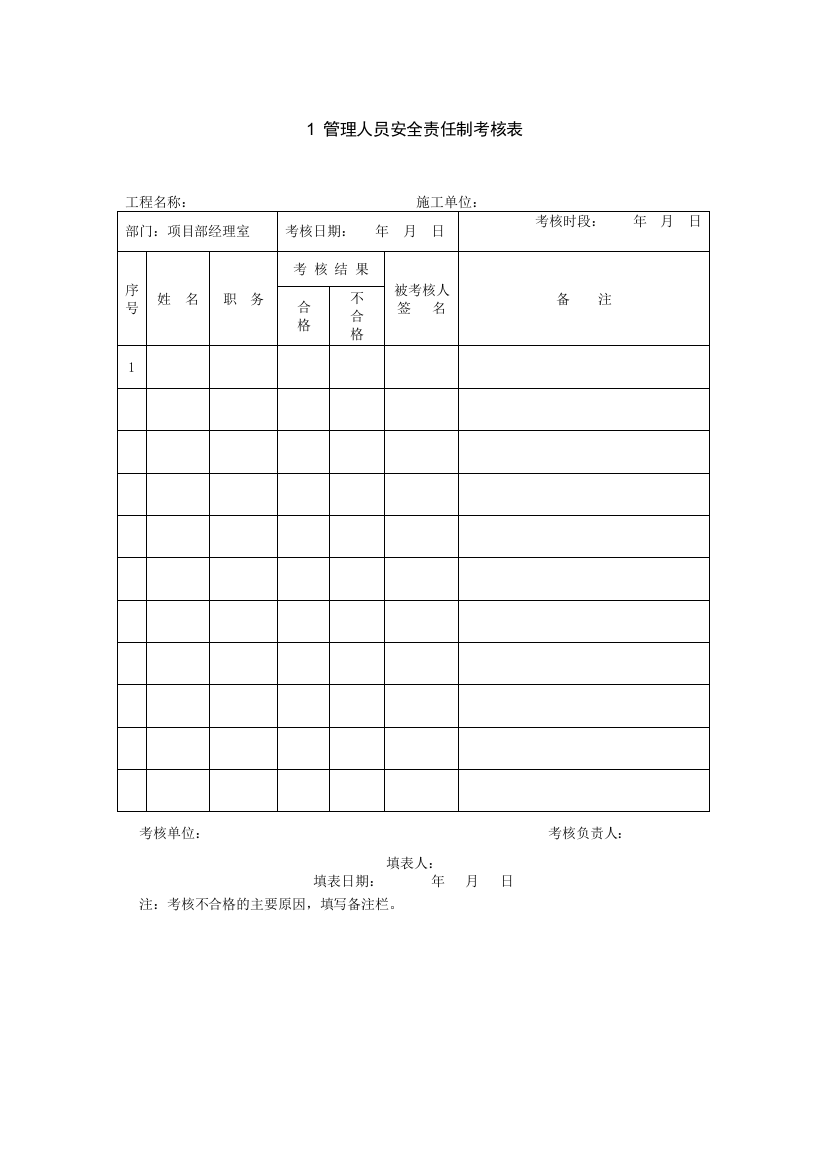 1-管理人员安全责任制考核表