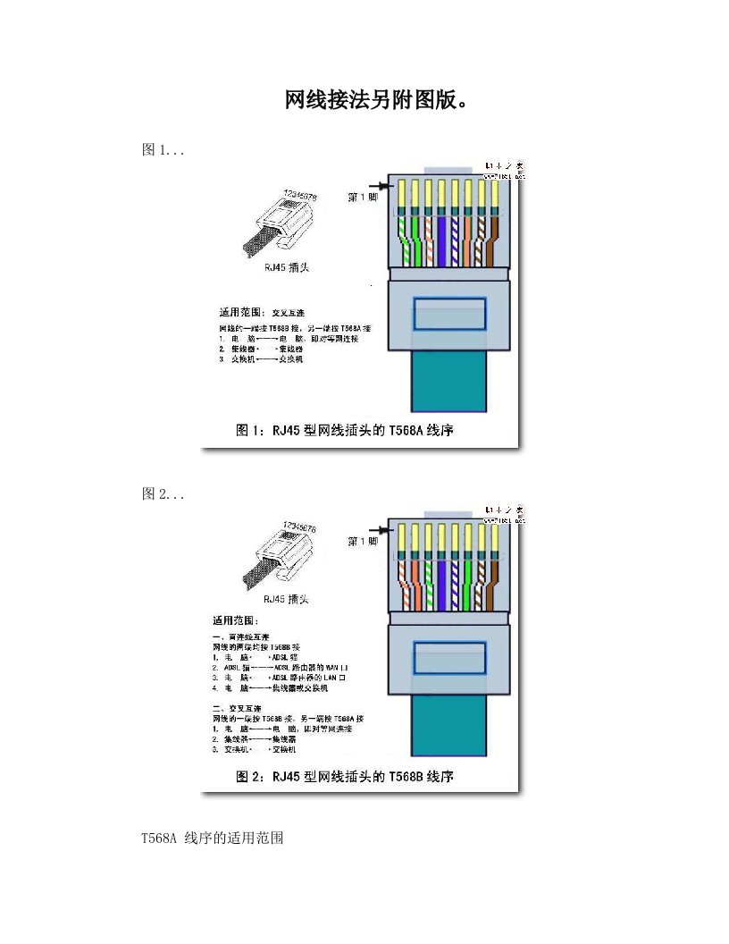 网线接法另附图版