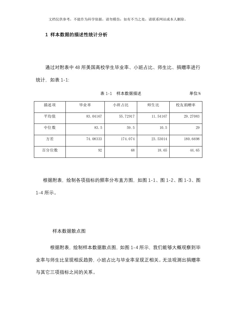 2020年美国高校校友捐赠管理分析报告