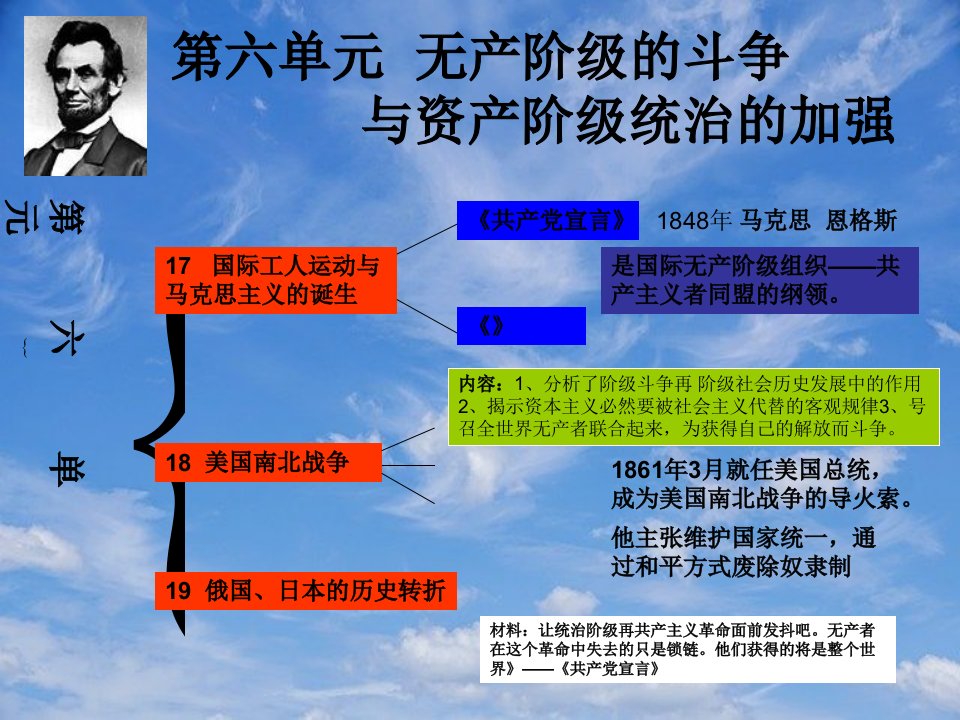 九年级历史与社会上册第六单元《无产阶级的斗争与资产阶》课件人教新课标版