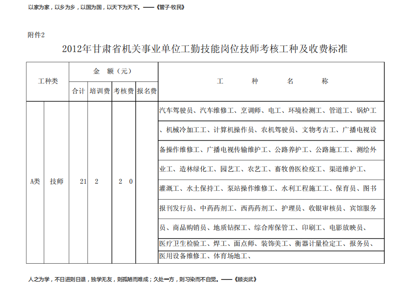 技师收费标准8