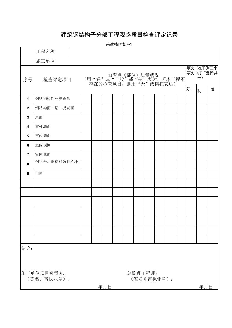 8建筑钢结构子分部工程观感质量检查评定记录南建档附表41