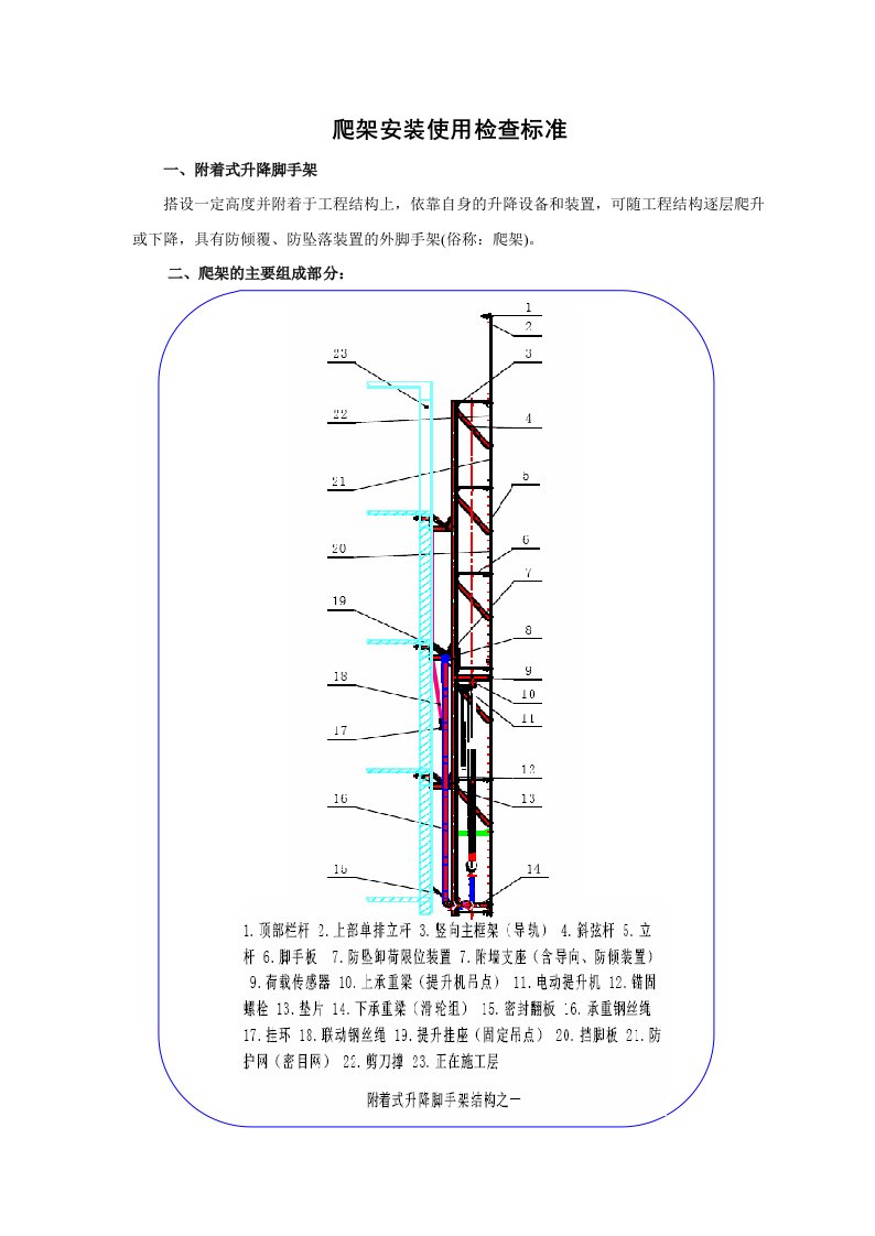 爬架安装使用检查标准