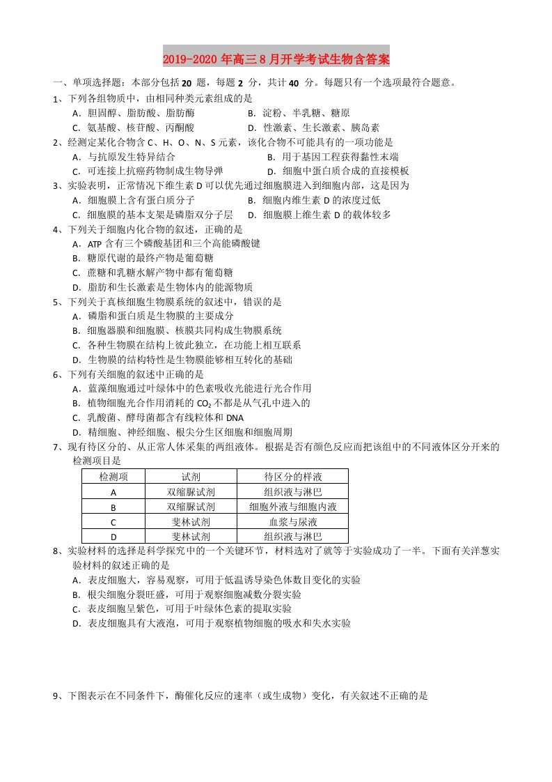 2019-2020年高三8月开学考试生物含答案