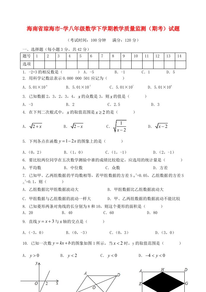 海南省琼海市学八级数学下学期教学质量监测（期考）试题