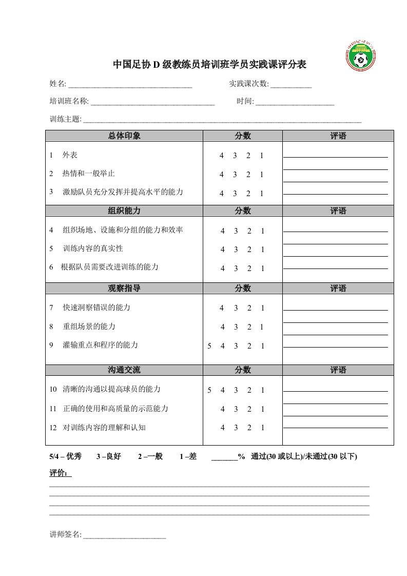 中国足协d级教练员培训班学员实践课评分表