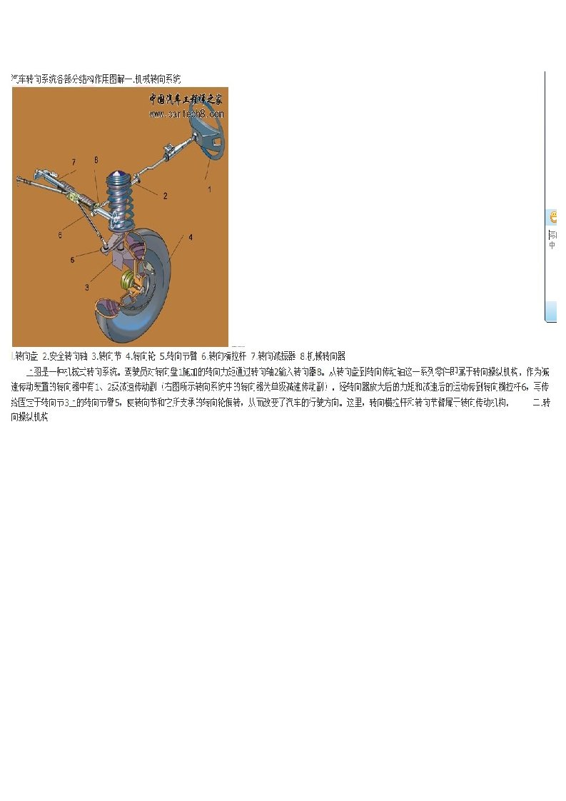 汽车转向系统各部分结构图解