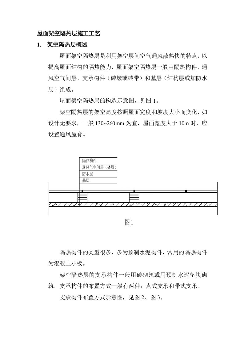 屋面架空隔热层施工工艺