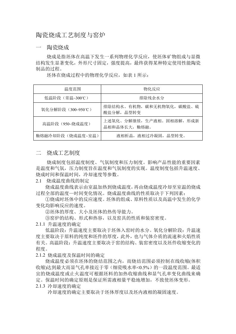 陶瓷烧成工艺与制度