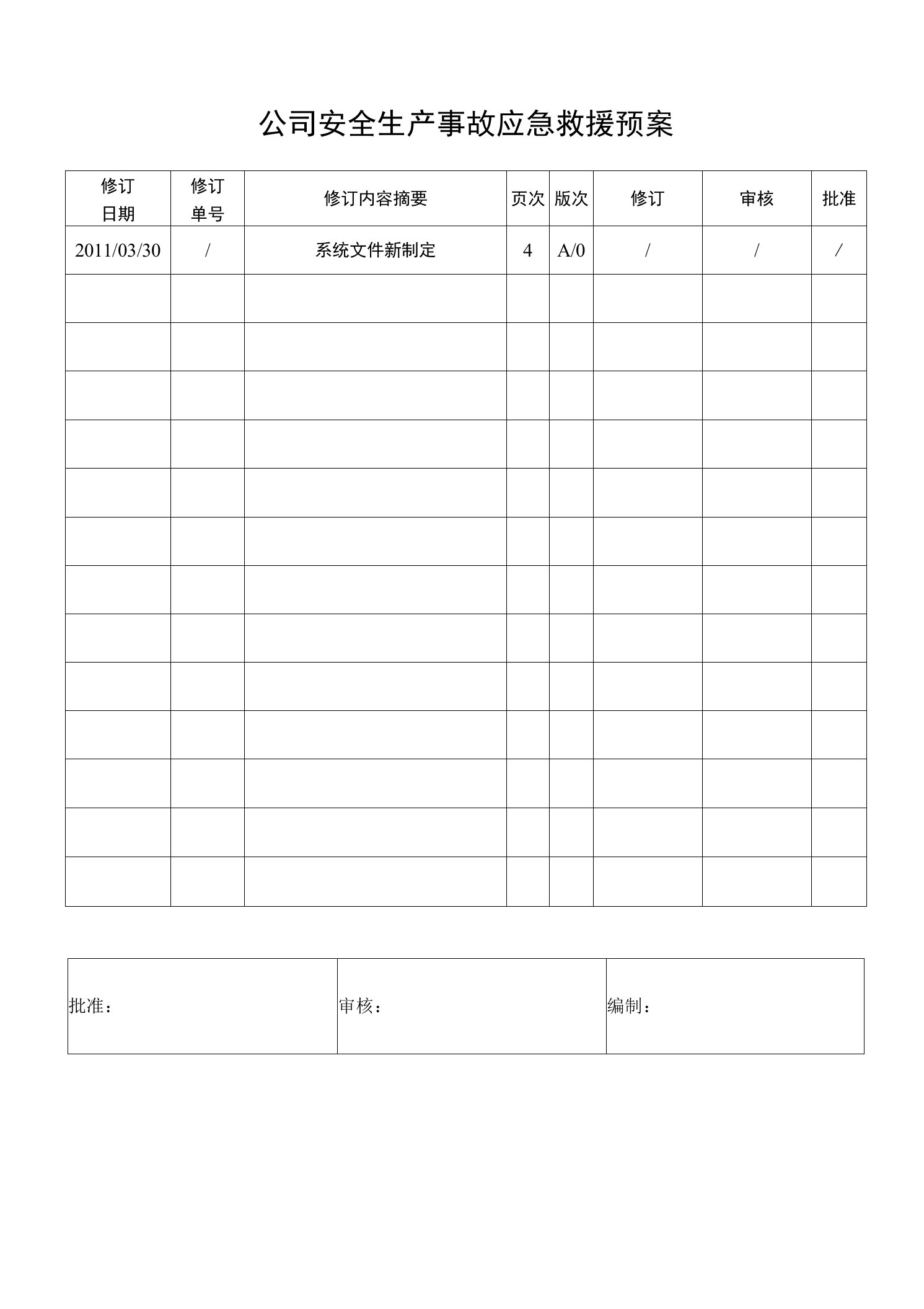 化工企业生产安全事故应急救援预案