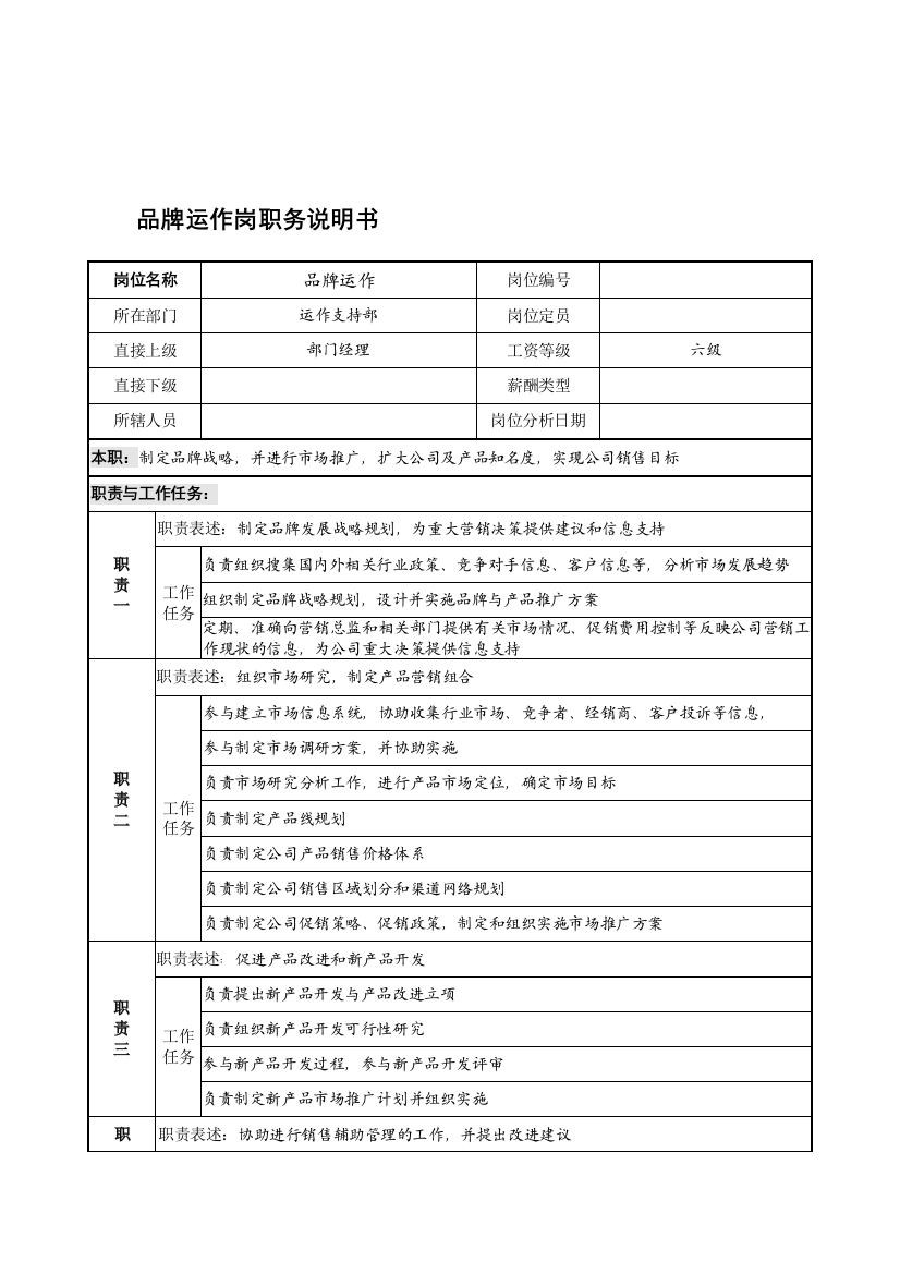 宁波华能贸易公司运作支持部品牌运作岗职务说明书