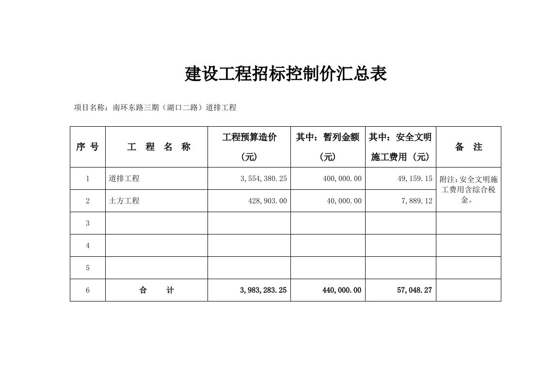 建设工程招标控制价汇总表