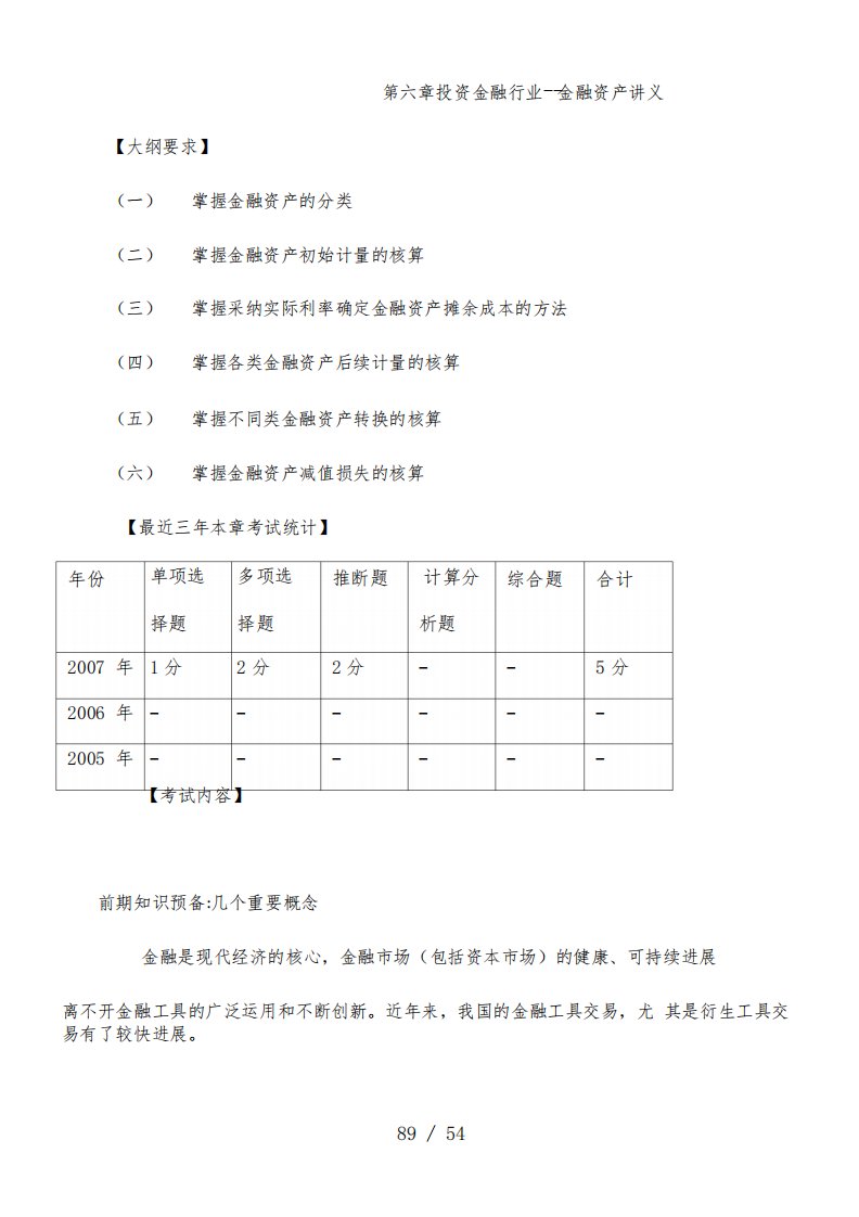 投资金融行业之金融资产教案