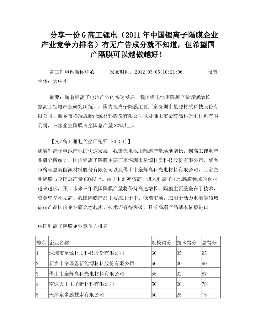 锂电池隔膜情况分析