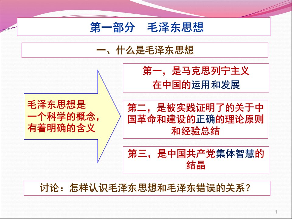 18版毛概第一章第二章48课时课件