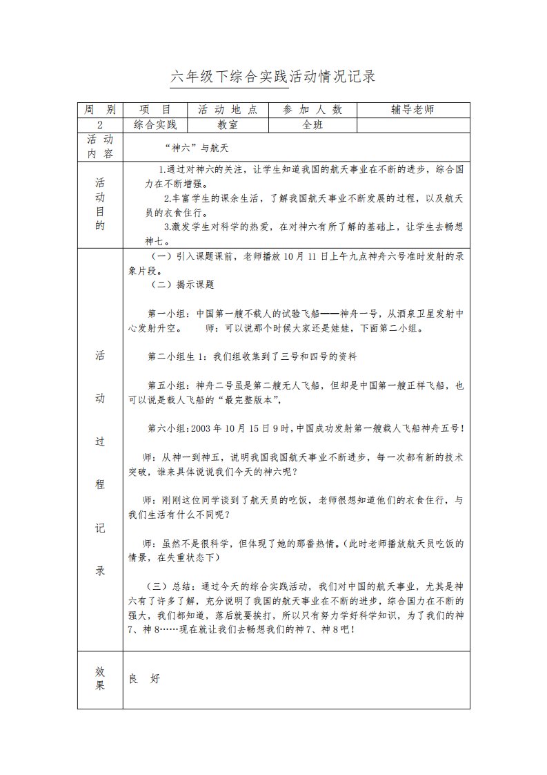 六年级下综合实践活动情况记录