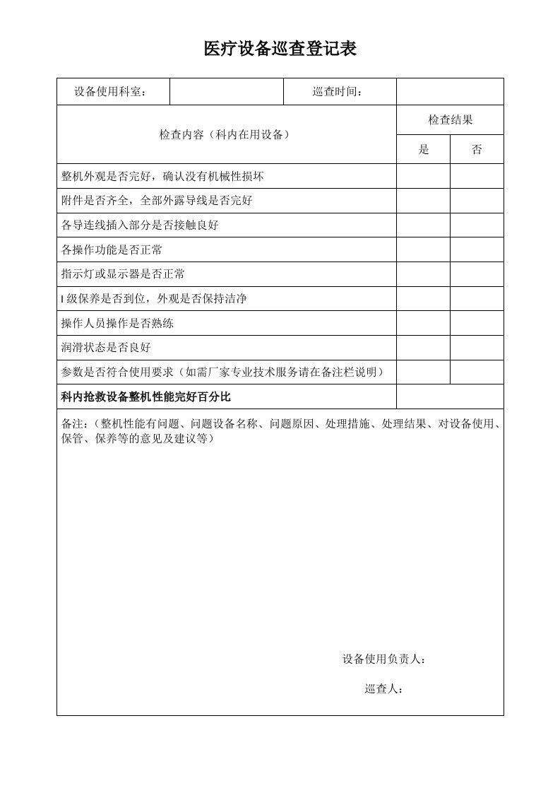 医疗设备巡查登记表