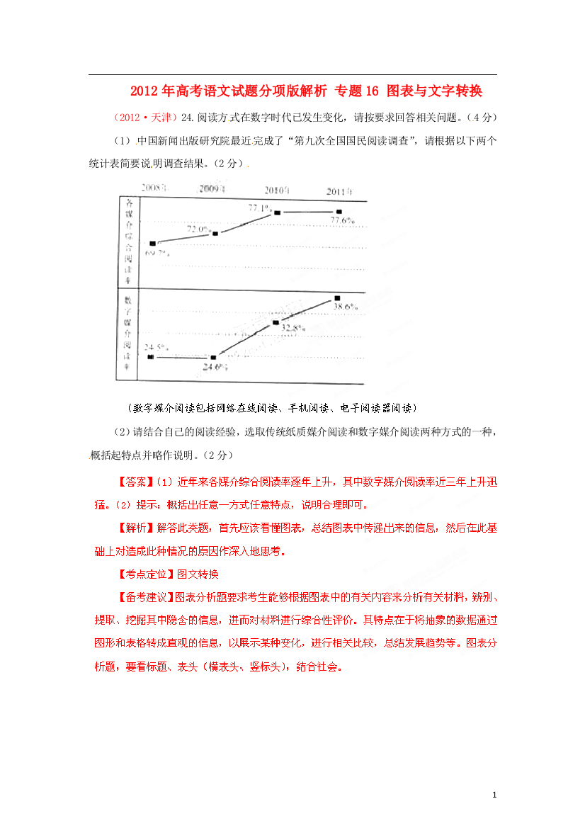 （整理版）高考语文专题16图表与文字转换