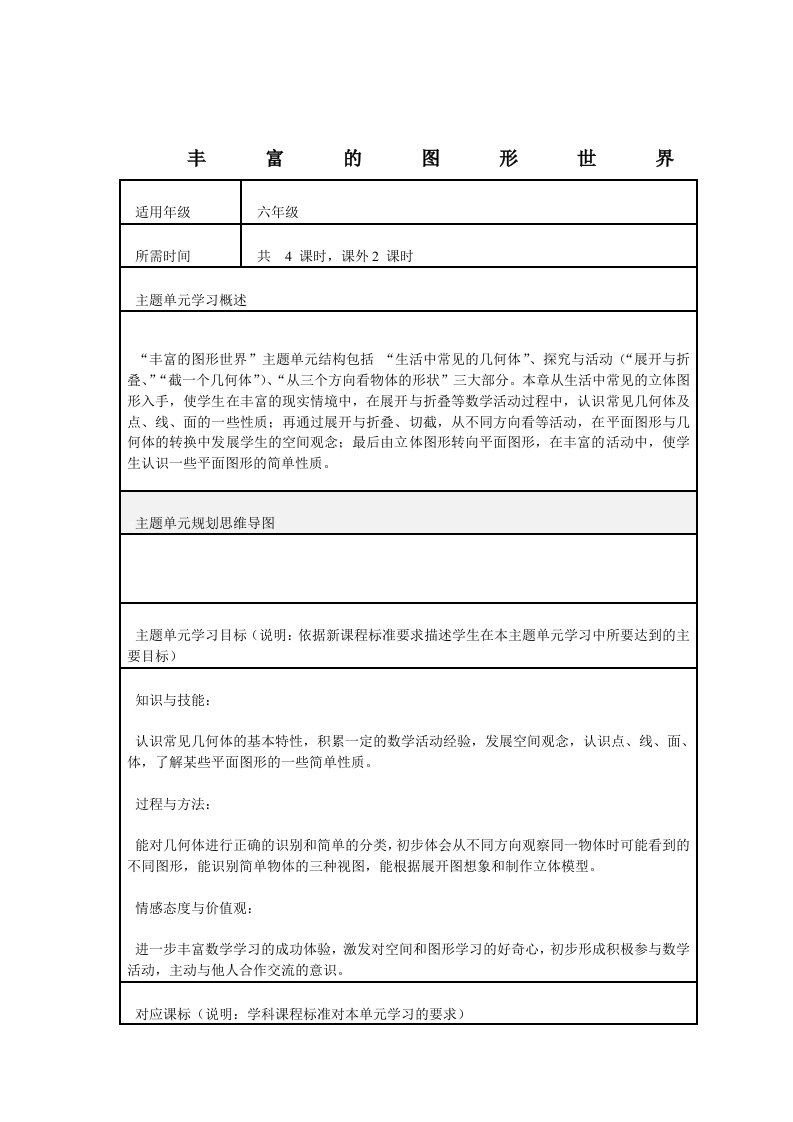 初中数学《丰富的图形世界》单元教学设计以及思维导图