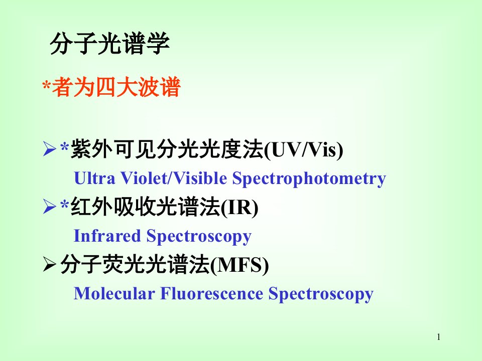 分子光谱学-课件PPT（演示稿）