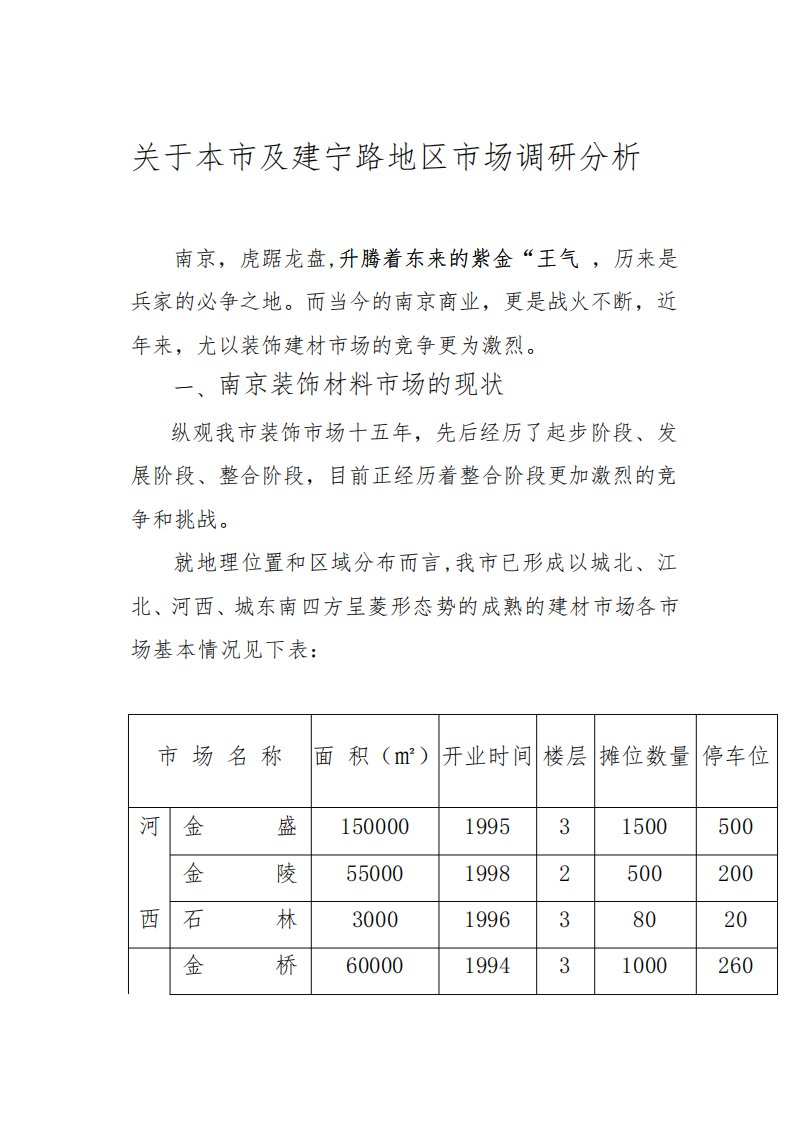 南京家居建材装饰材料市场的现状及发展趋势分析报告