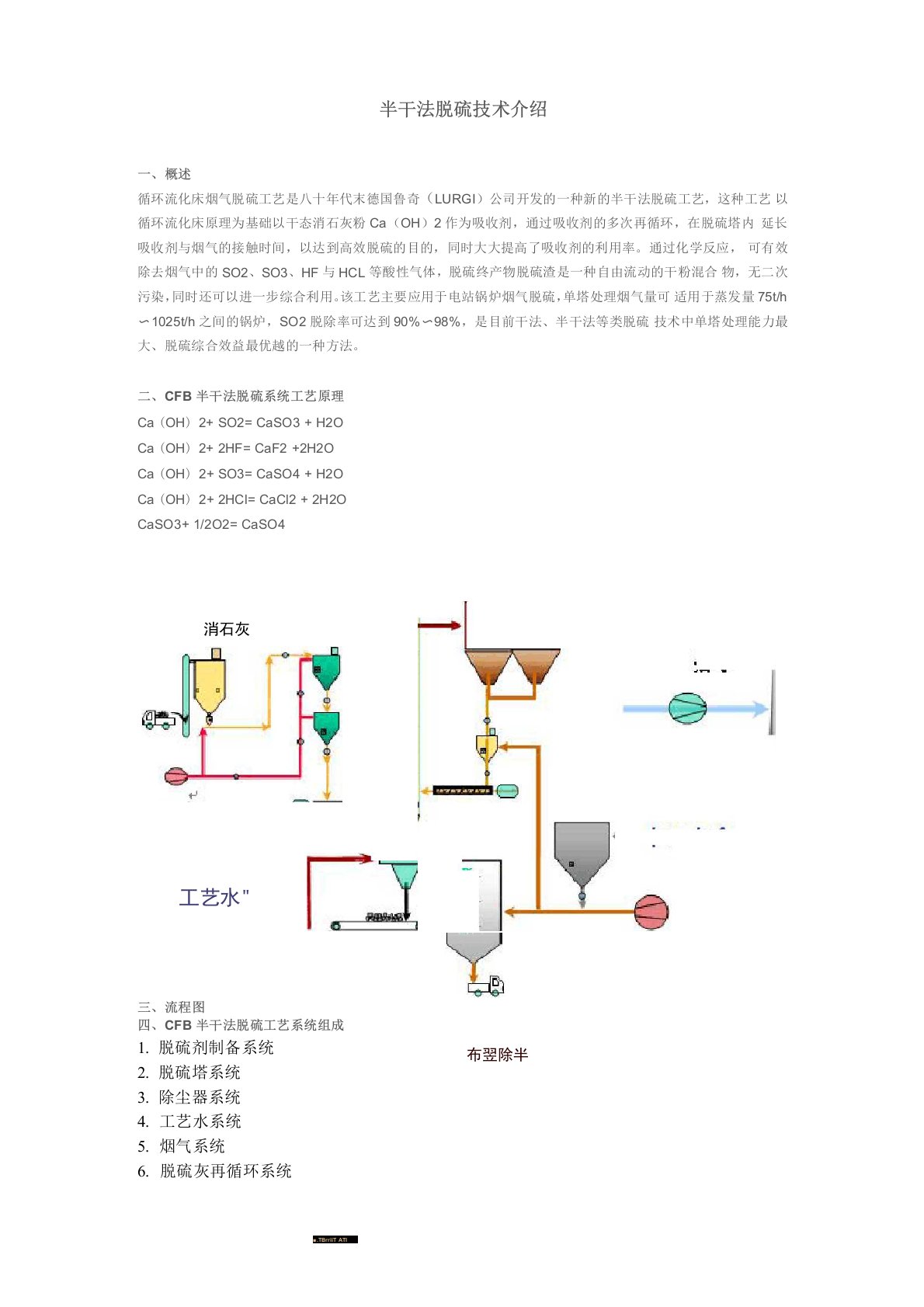 半干法脱硫技术介绍