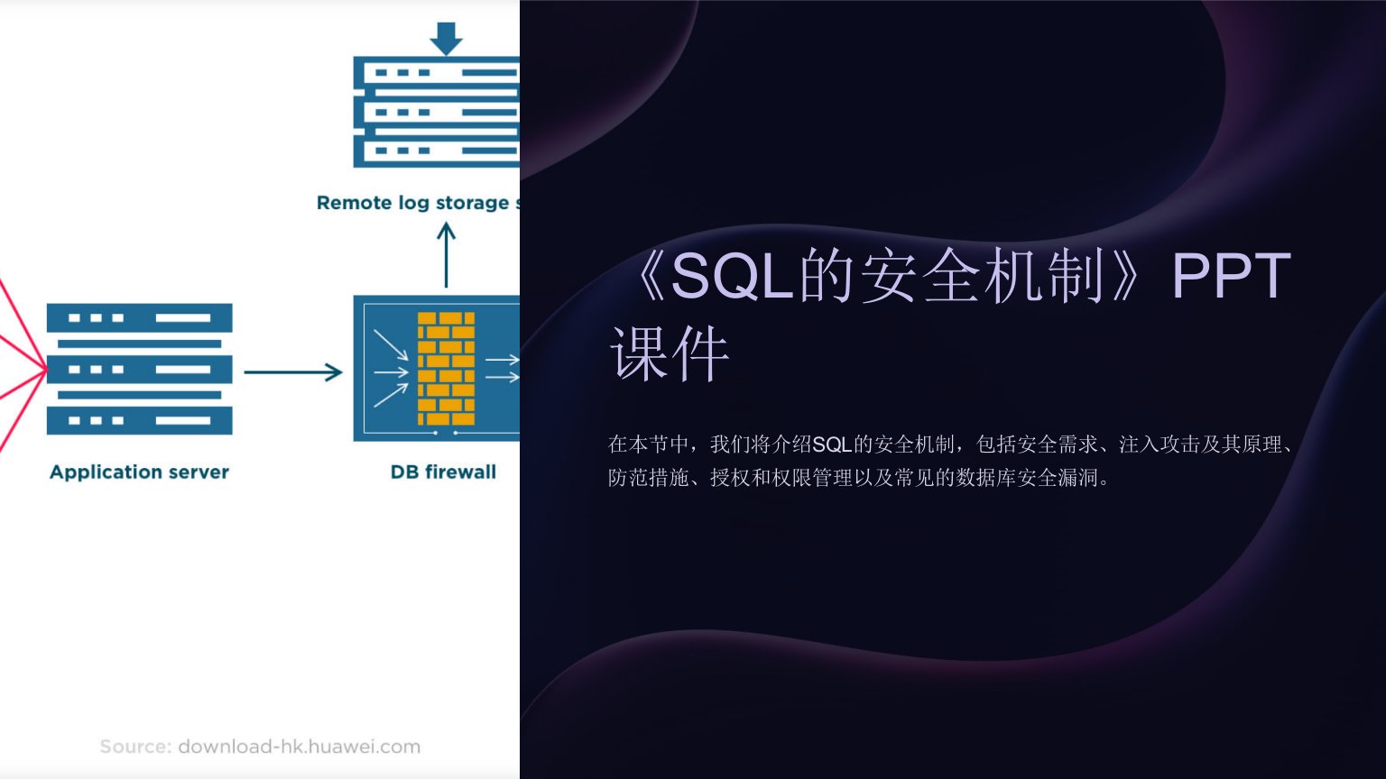 《SQL的安全机制》课件