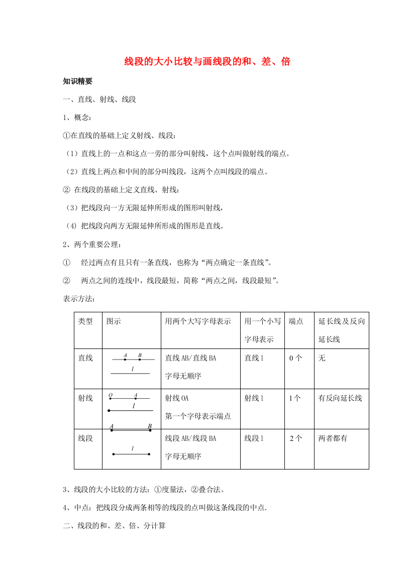 六年级数学下册