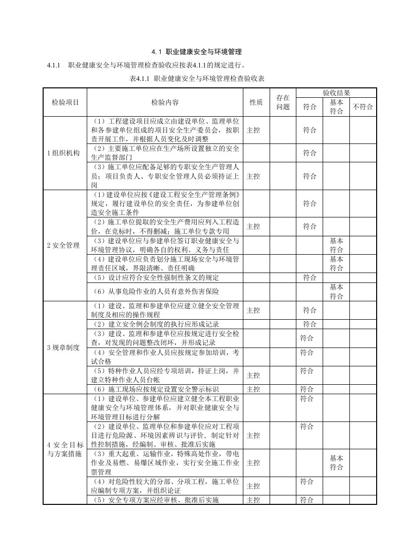 职业健康安全与环境管理表格