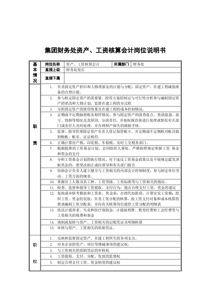 造纸行业-集团公司财务处-资产、工资核算会计岗位说明书