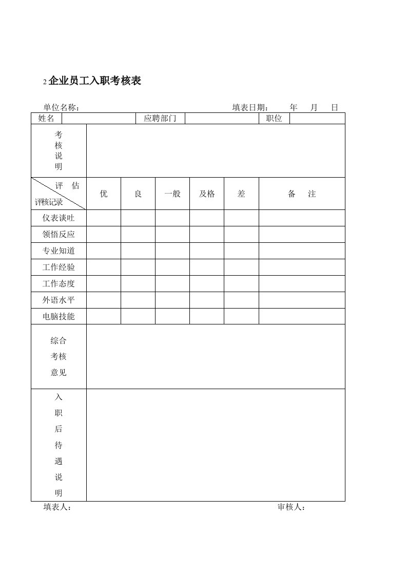 绩效管理表格-企业员工入职考核表