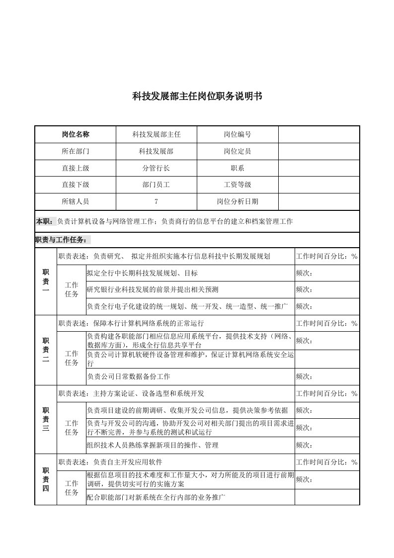 科技发展部主任岗位职务说明书