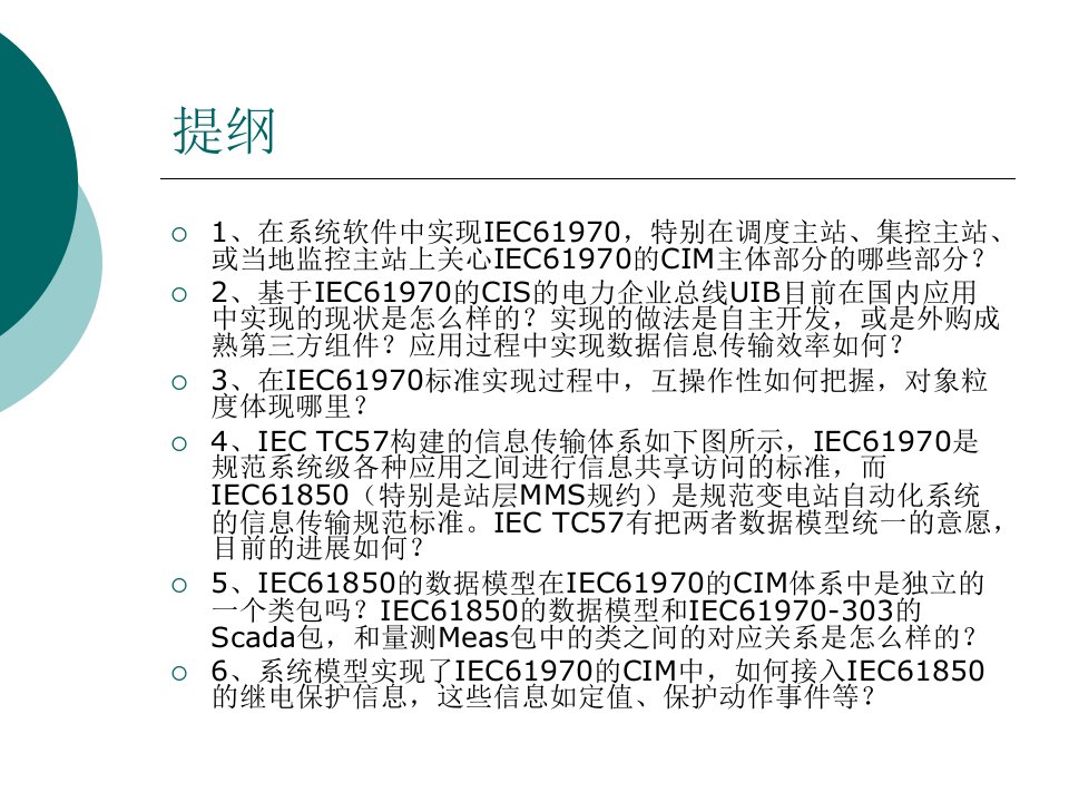 IEC6197061850融合课件