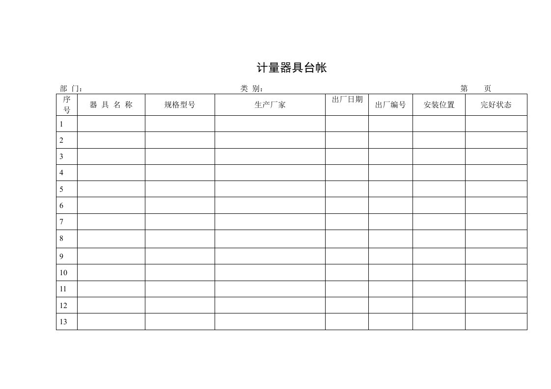 (计量管理文件表格)计量管理制度表格