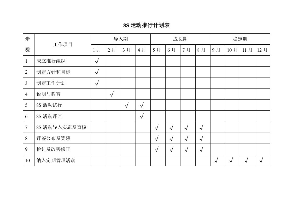 精品文档-8S运动推行计划表