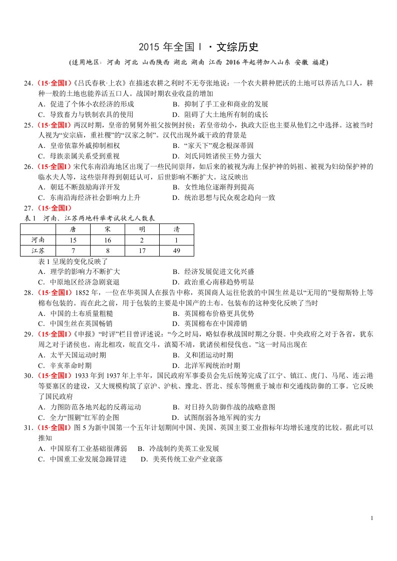 2015高考全国1文综历史