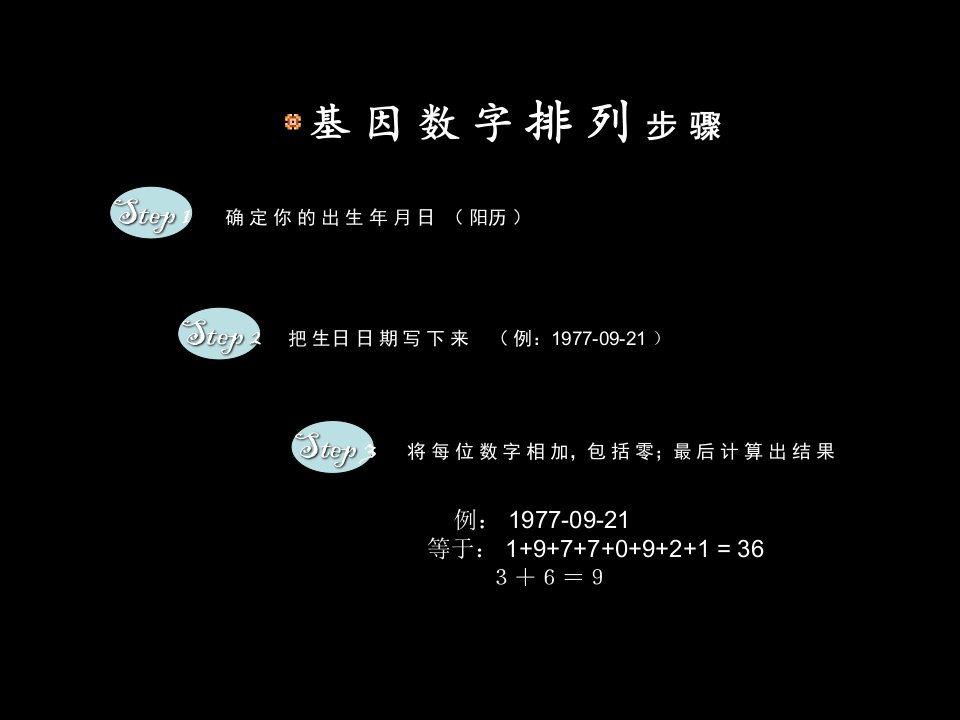 数字能量学——命密码