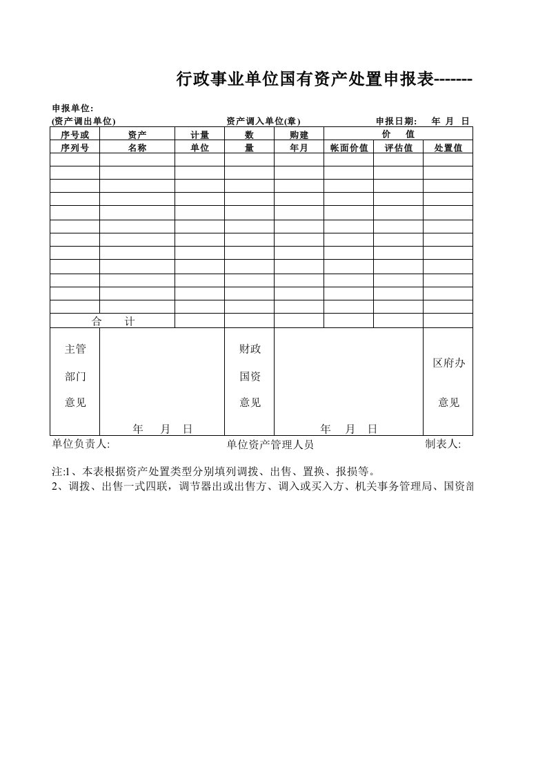 表格模板-行政事业单位国有资产申报表