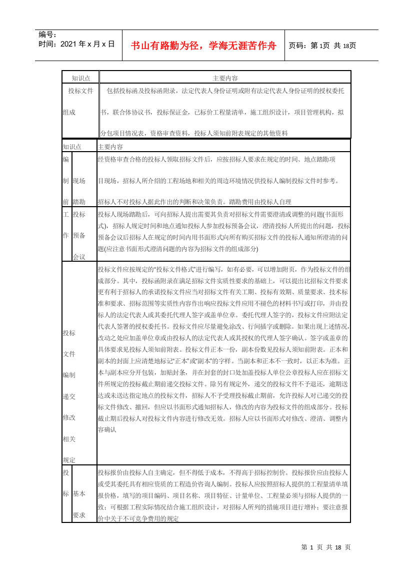 投标文件编制要求