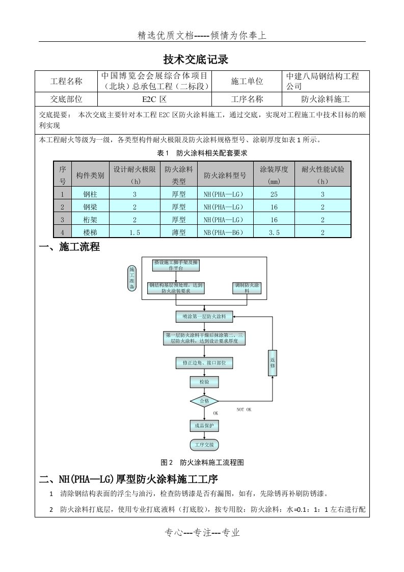 防火涂料施工技术交底(共6页)