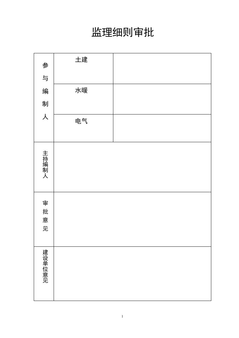 福顺尚都监理工作实施细则