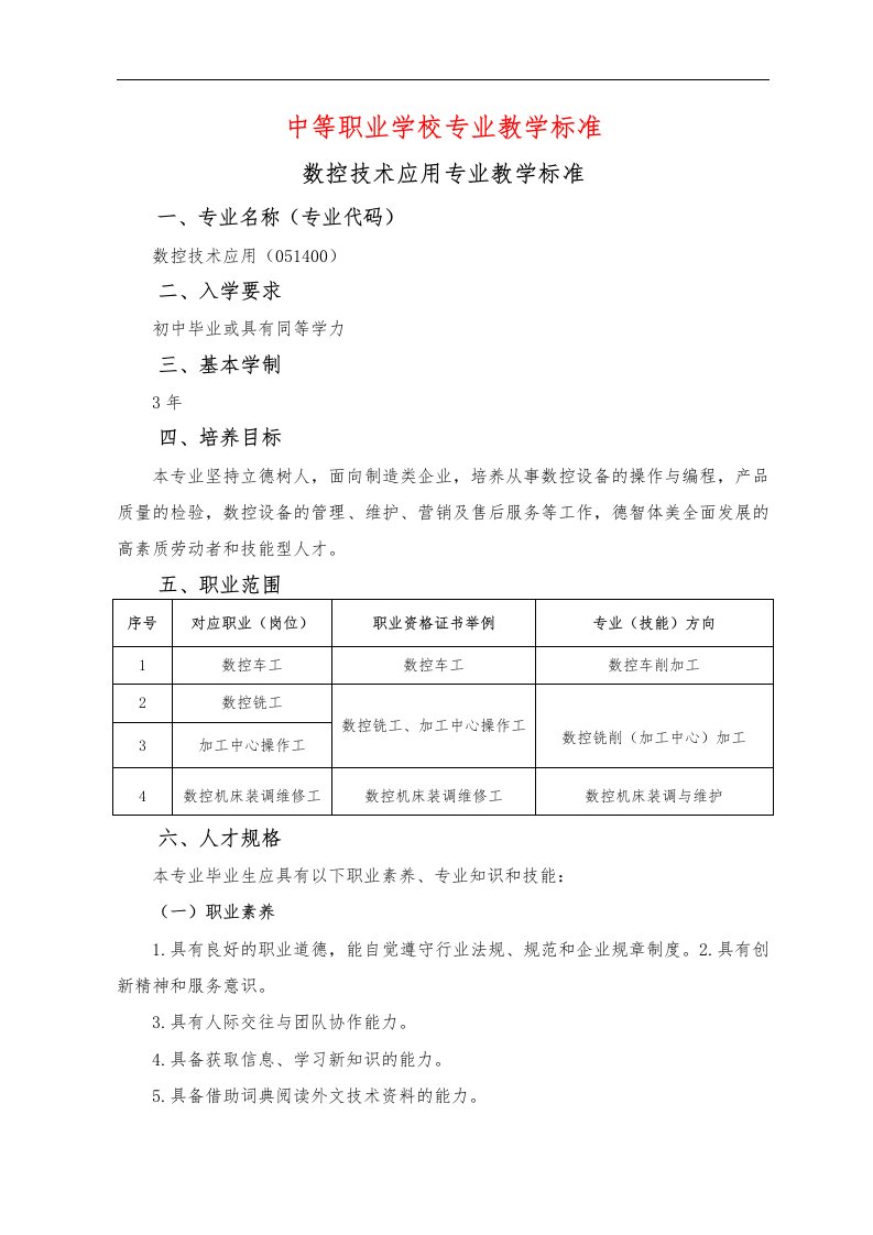 中等职业学校专业教学标准（数控技术应用专业）