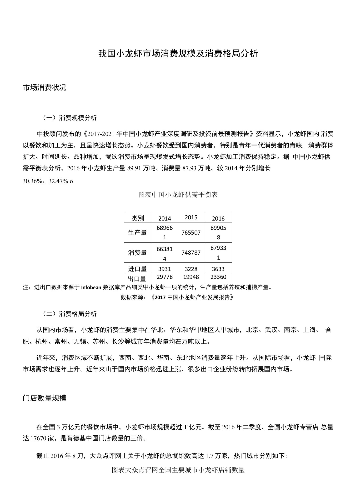 我国小龙虾市场消费规模及消费格局分析