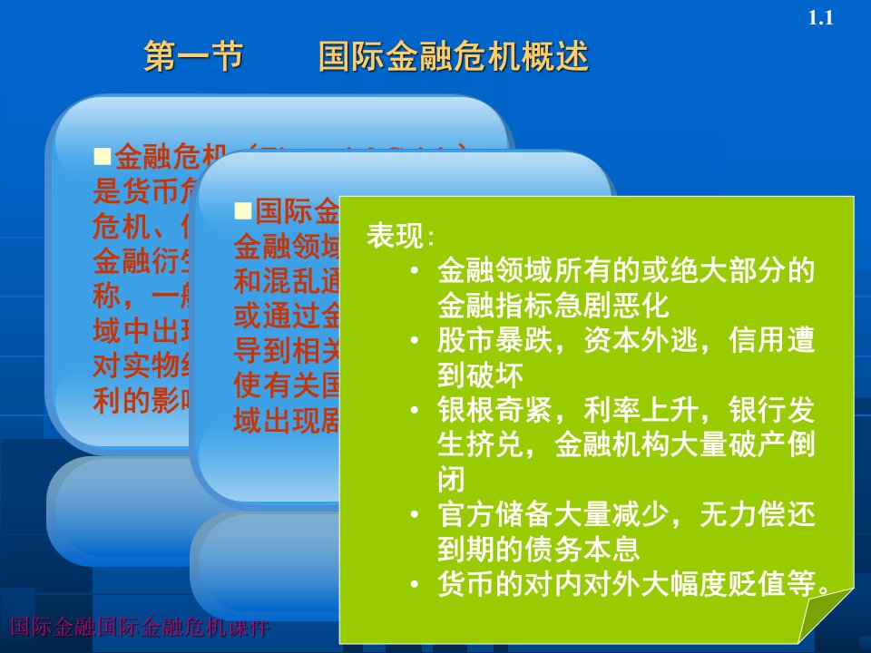 国际金融国际金融危机课件