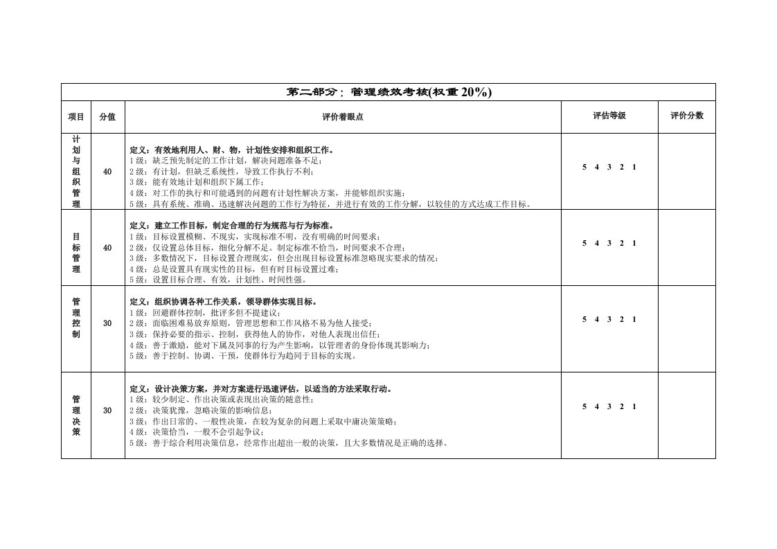 精选第二部分管理绩效考核